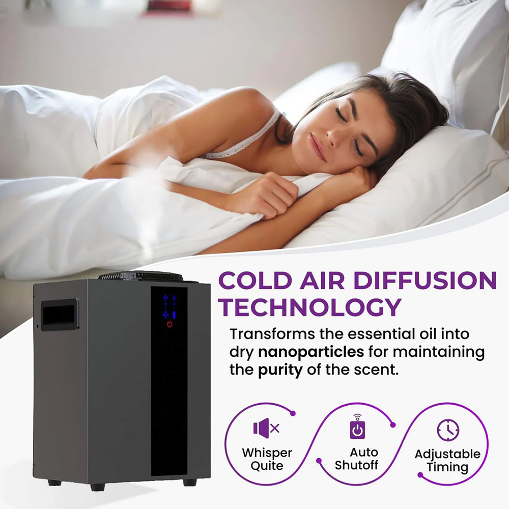 NAMSTE 4000m3 Sistema HVAC Dif - Lavender Oil recensione e prezzo