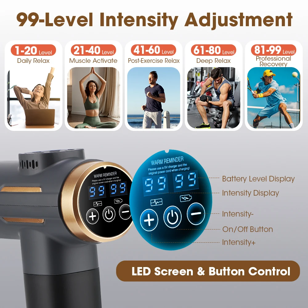 Pistola Massaggiante Elettrica - Health Wellness recensione e prezzo