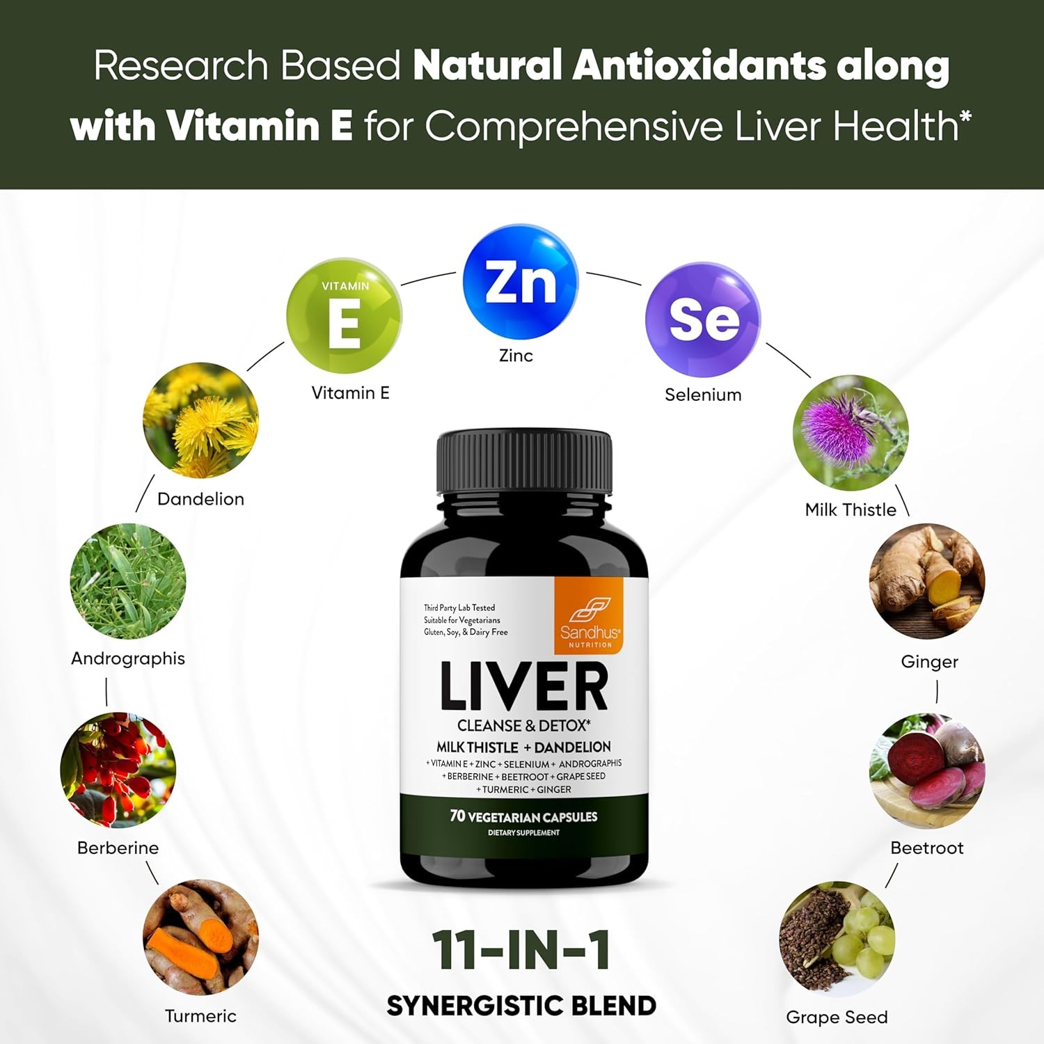 Supporto disintossicante e rip - Herbal Supplement recensione e prezzo