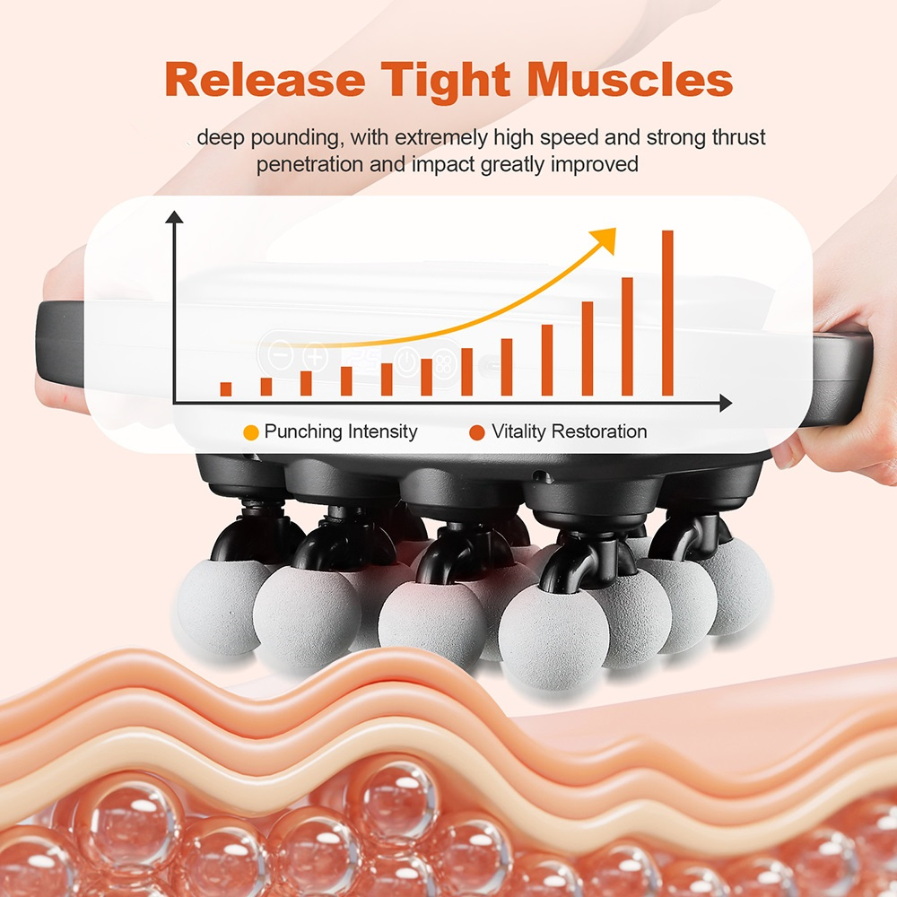 Pistola per fascia a 16 teste  - Health Wellness recensione e prezzo