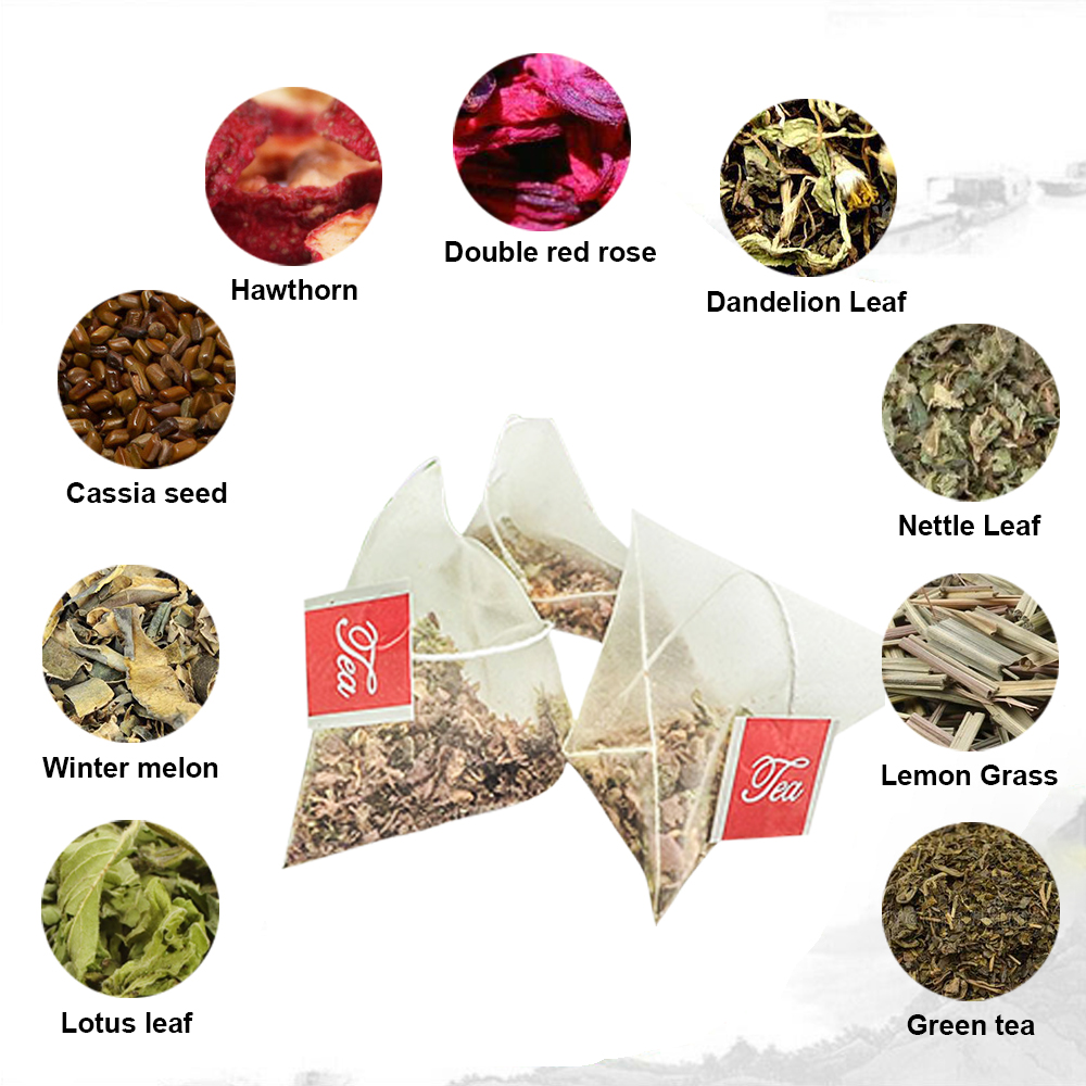 Integratore naturale per la pe - Chamomile Tea recensione e prezzo
